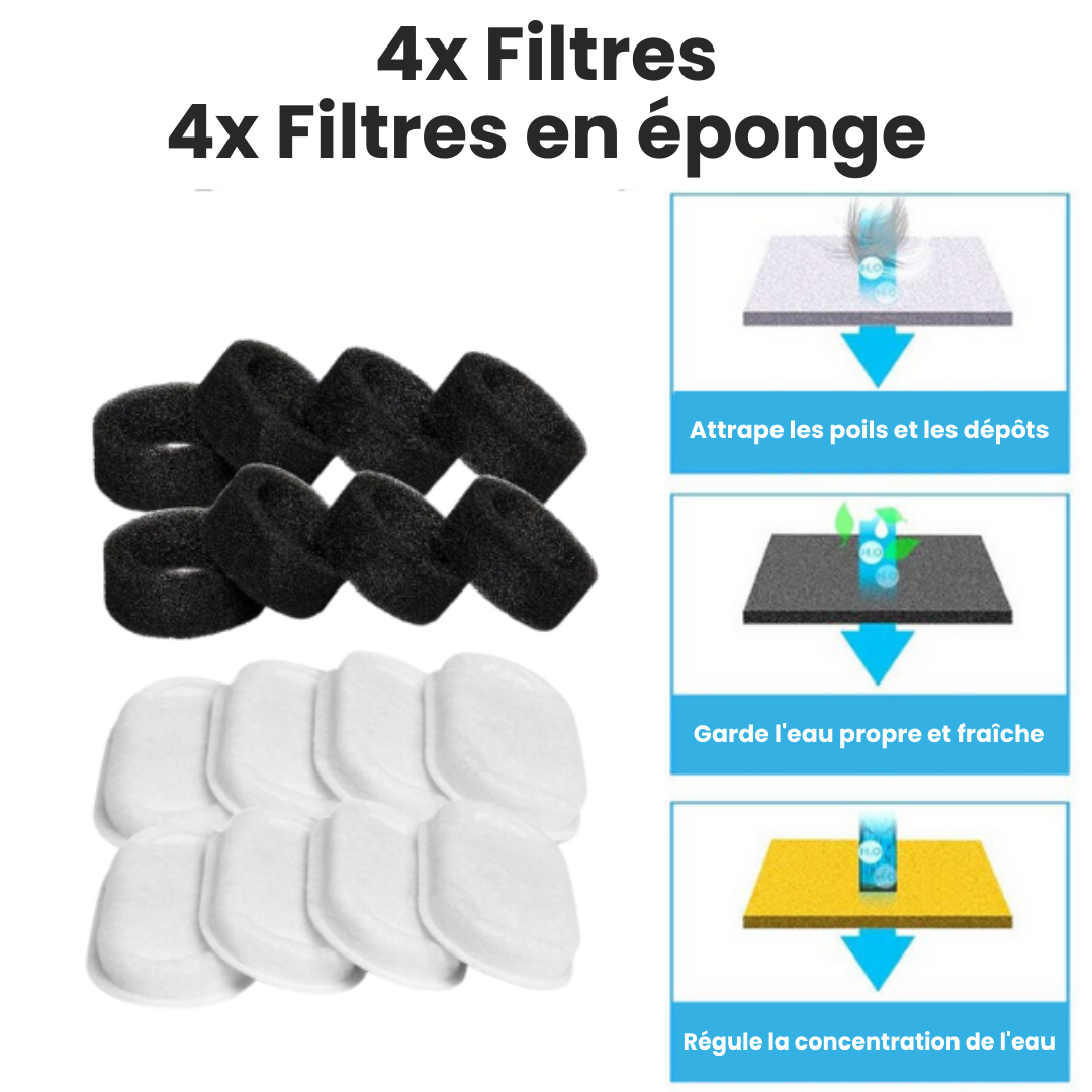 Accessoires Fontaines à boire haut de gamme Kitty™